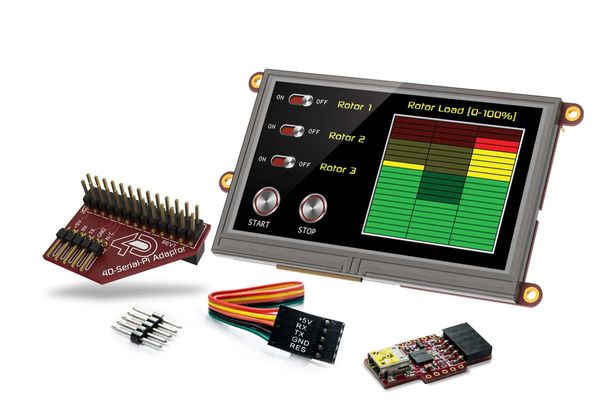 SK-43PT electronic component of 4D Systems