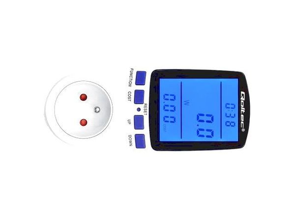 50626 Digital Panel Meters