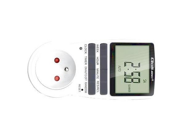 50628 Digital Panel Meters