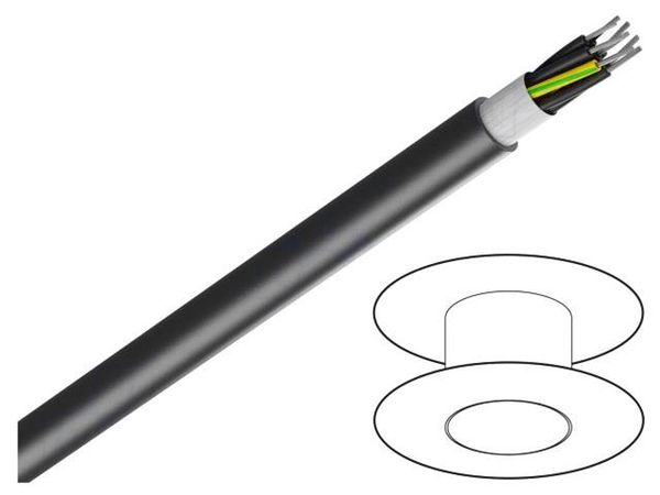 53383 Wire & Cable