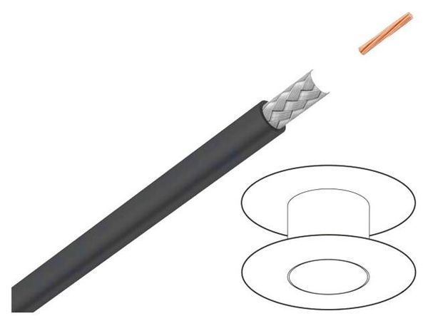 60.7500-21  Wire & Cable