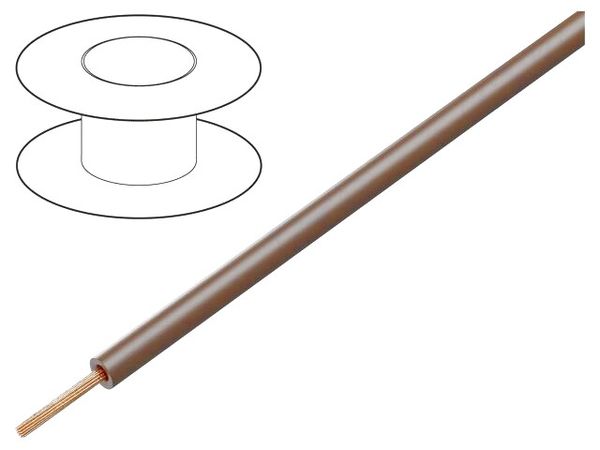 64190 electronic component of Helukabel