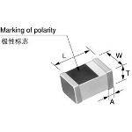 LL1608-FSL47NJ electronic component of Murata