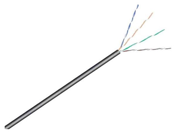 77625  Wire & Cable