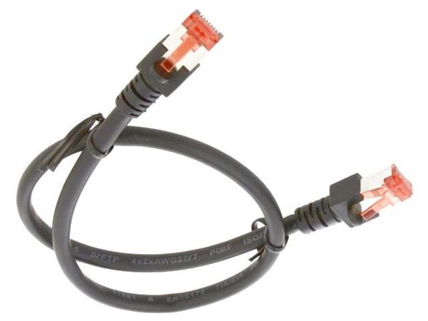 803023  Wire & Cable