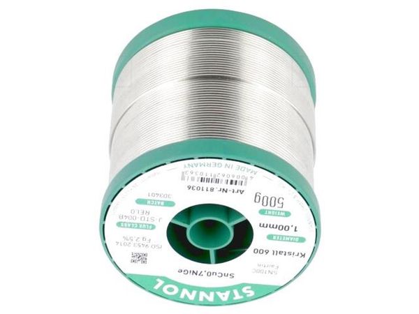 811036  Tools & Supplies