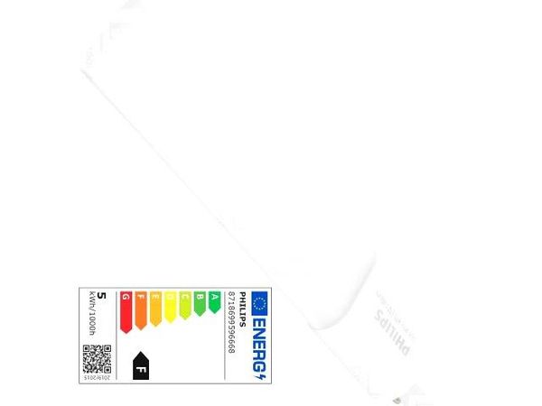 8718699596668 LED Replacement Lamps - Based LEDs