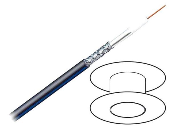 9275 101000  Wire & Cable