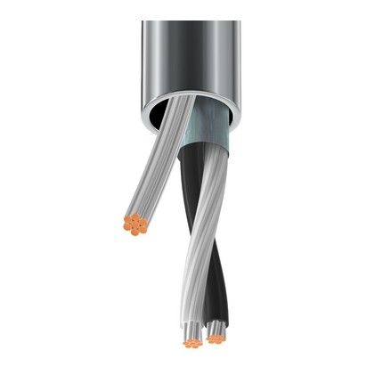 9461-CHR-U500  Wire & Cable