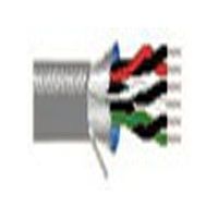 9503-CHR-U500 electronic component of Belden