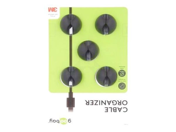 95040  Wire & Cable