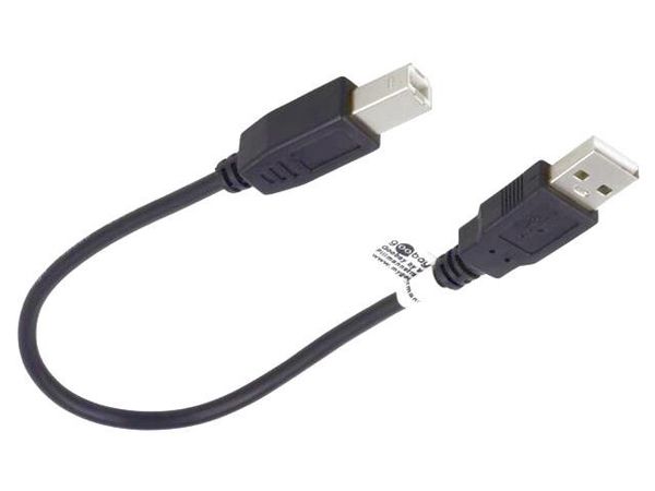 95129  Wire & Cable