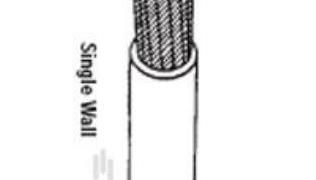 953149-000 Unclassified