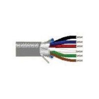 9539-CHR-100 electronic component of Belden