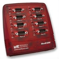 USB-8COM electronic component of Meilhaus