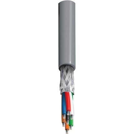 9612-CHR-500  Wire & Cable
