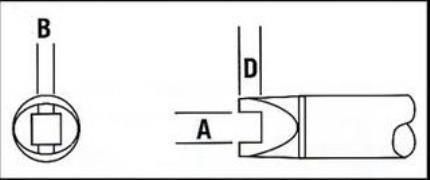 SMTC-002 electronic component of Metcal