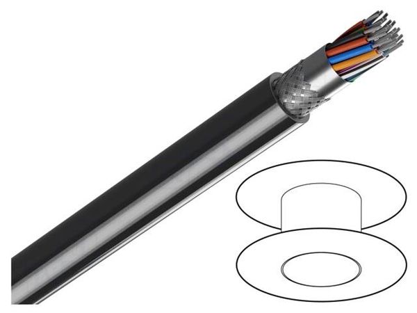 9949 060500  Wire & Cable