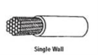 CB1055 electronic component of Allen-Bradley