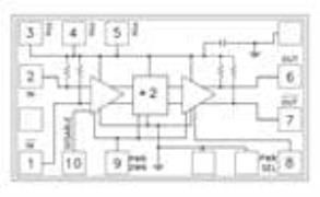HMC361G8TR electronic component of Analog Devices