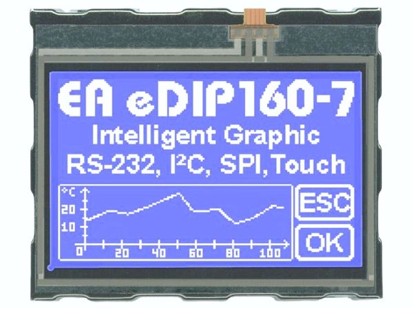 EA EDIP160B-7LWT electronic component of Display Visions