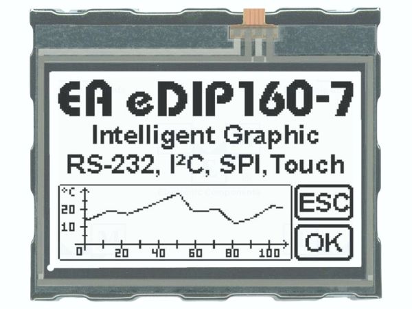 EA EDIP160W-7LWT electronic component of Display Visions