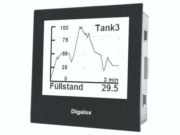 DPM72-PP electronic component of TDE