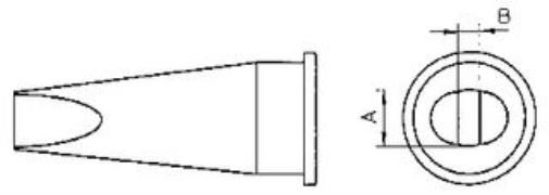 LHT D electronic component of Apex Tool Group