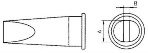 LHT E electronic component of Apex Tool Group