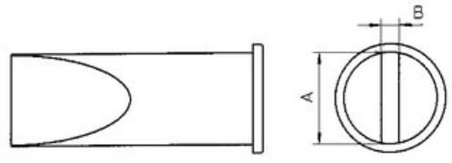 LHT F electronic component of Apex Tool Group