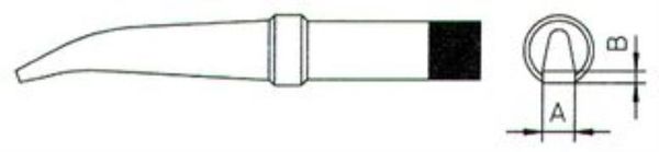 PT-M electronic component of Apex Tool Group