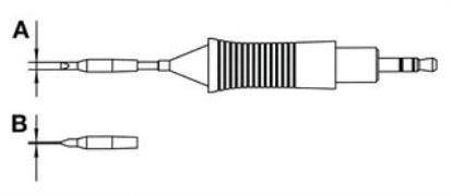 RT 1SC electronic component of Apex Tool Group