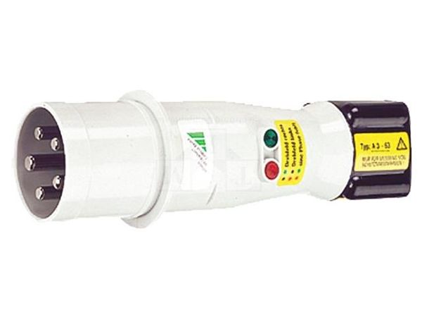 A3-63  Test & Measurement