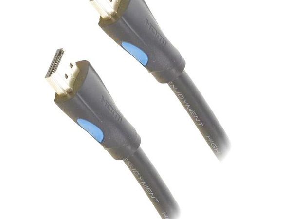 AAOBK HDMI, Displayport & DVI Connectors