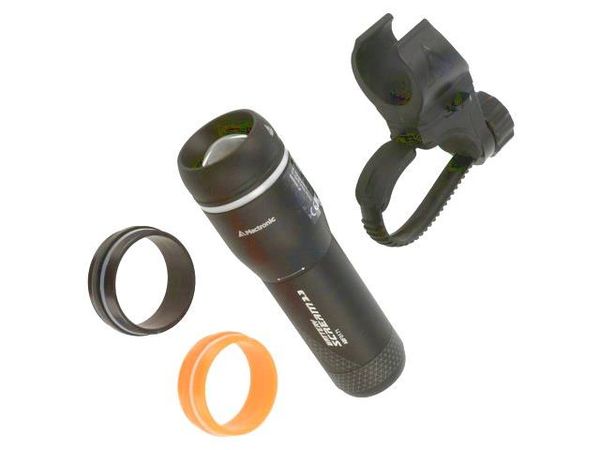 ABF0171 Other Tools