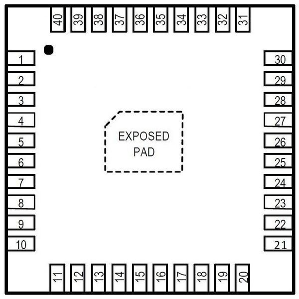 ACT88430QJ101-T electronic component of Active-Semi