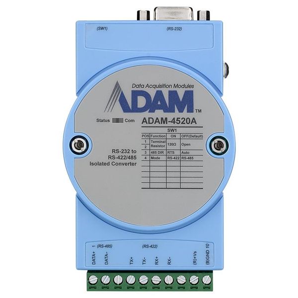 ADAM-4520A-A electronic component of Advantech