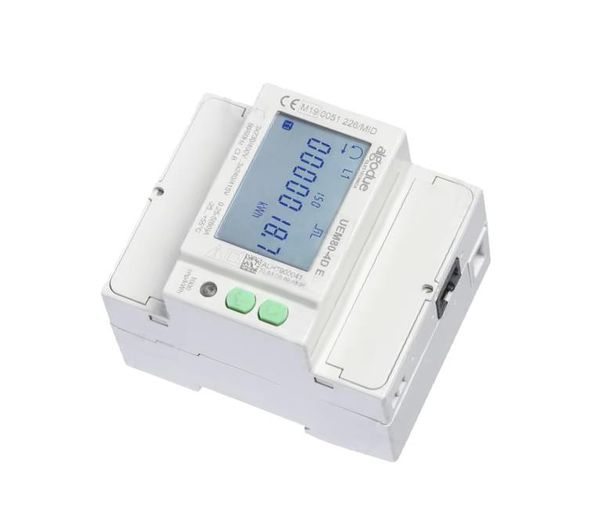 1104.0001.0001 Digital Panel Meters