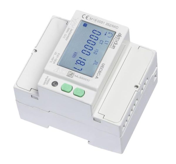 1114.0001.0001 Digital Panel Meters