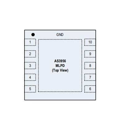 AS3956-ATDM-S4 electronic component of ams