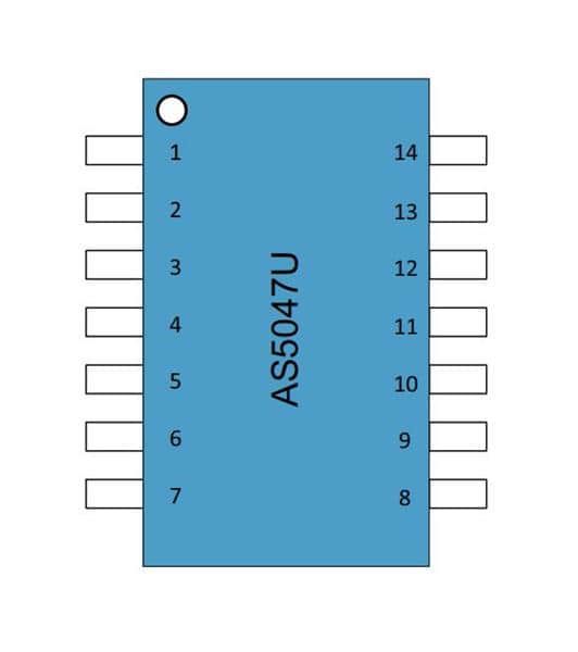 AS5047U-HTSM electronic component of ams