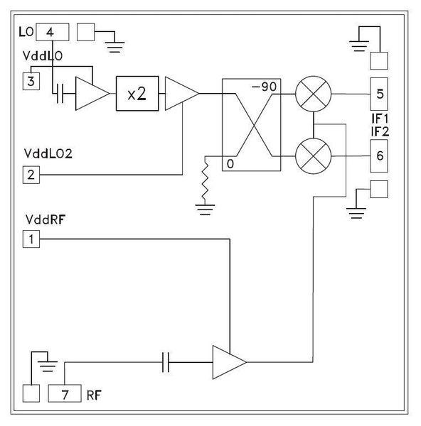 HMC572 electronic component of Analog Devices