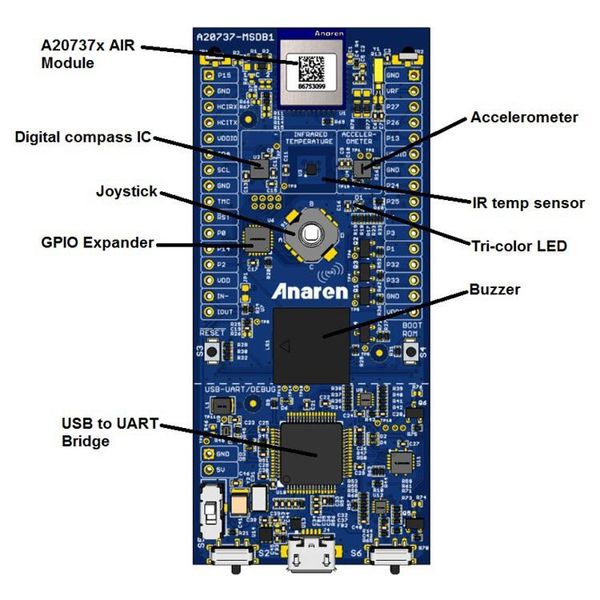 A20737AMSDK-1 electronic component of Anaren