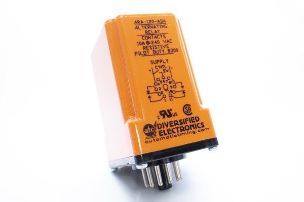 ara120ada_kyoceraavx