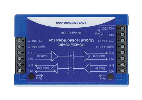 BB-485OP  Embedded Solutions