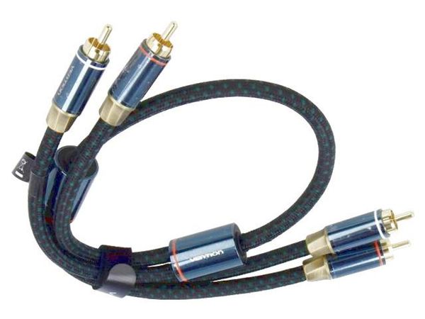 BCUGD  Wire & Cable