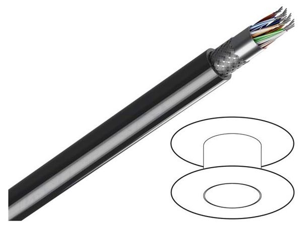 8340 060100  Wire & Cable