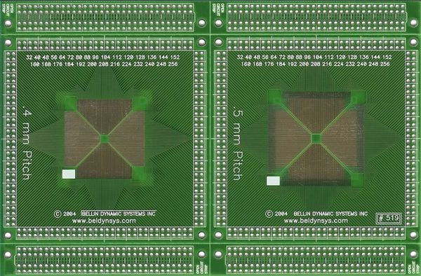 B519 electronic component of Bellin Dynamic Systems