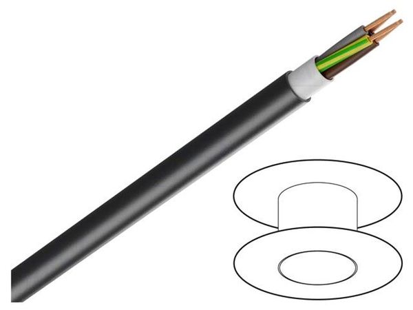 EM9085  Wire & Cable