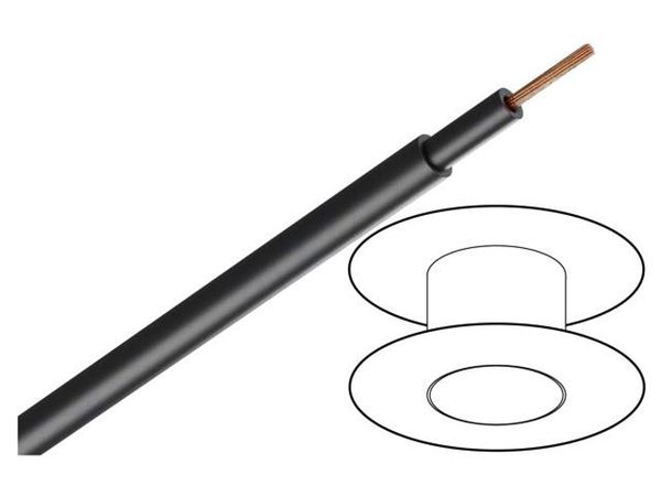 EM9170  Wire & Cable